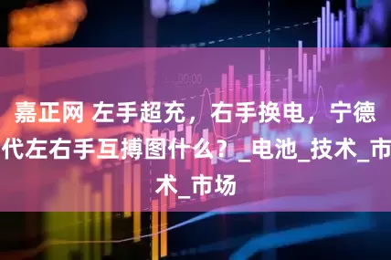 嘉正网 左手超充，右手换电，宁德时代左右手互搏图什么？_电池_技术_市场