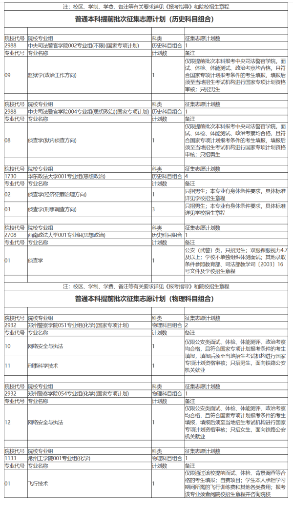 易策略 安徽发布普通本科提前批次征集志愿计划_大皖新闻 | 安徽网